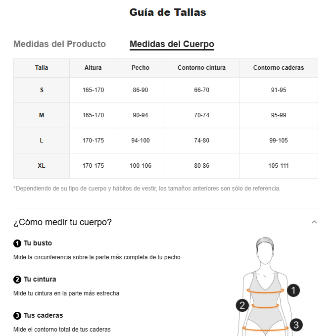 Vestido Tropicoqueta [M]